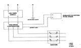 Electra  -30 Chocolate Melanger with Speed Controller