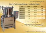 Electra Pro 80 Chocolate Melanger